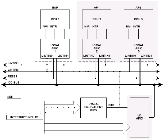 VWIRE