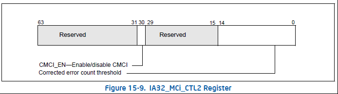 MCCTL2