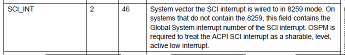 SCI_INT